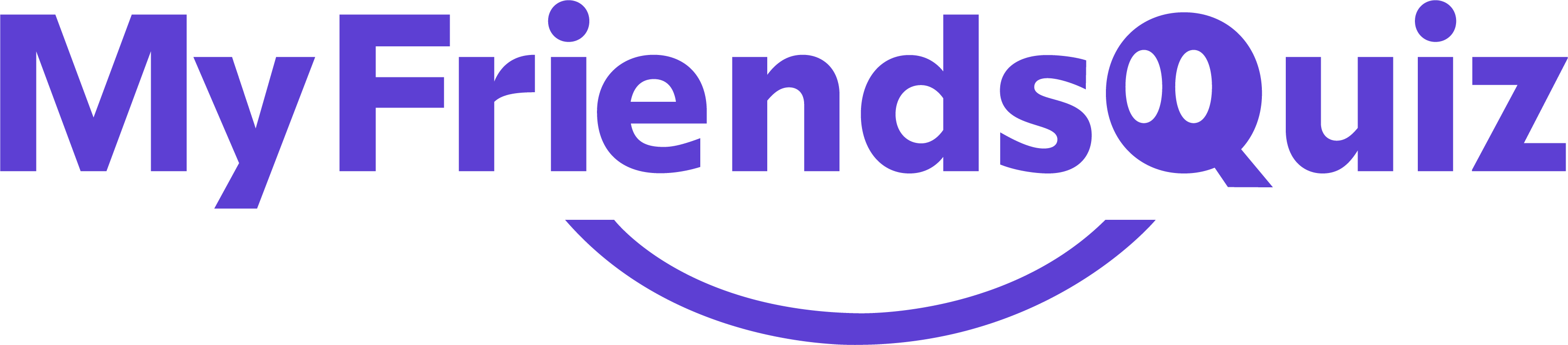 Friends taking online friendship quiz together